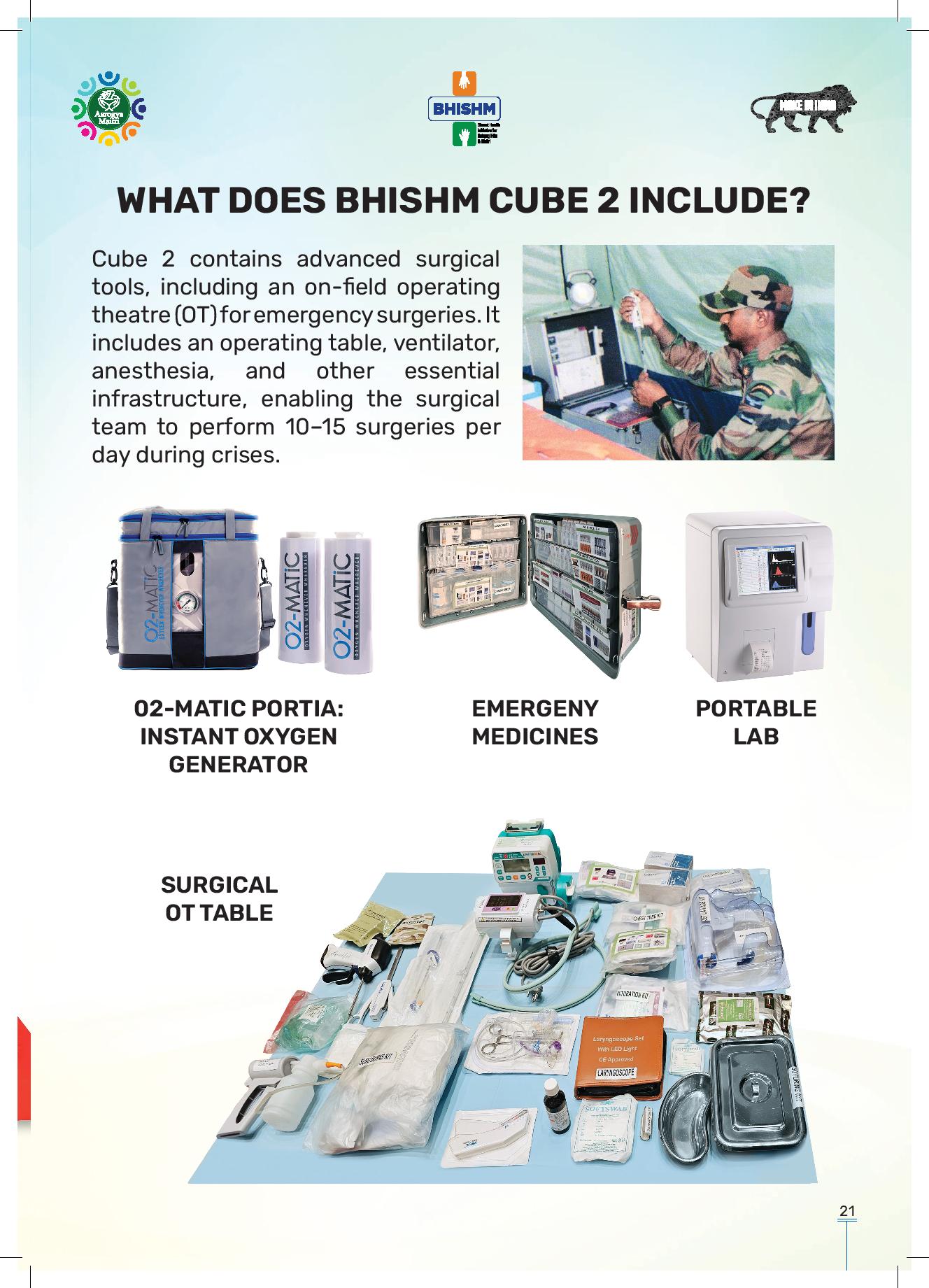 BHISM CUBE