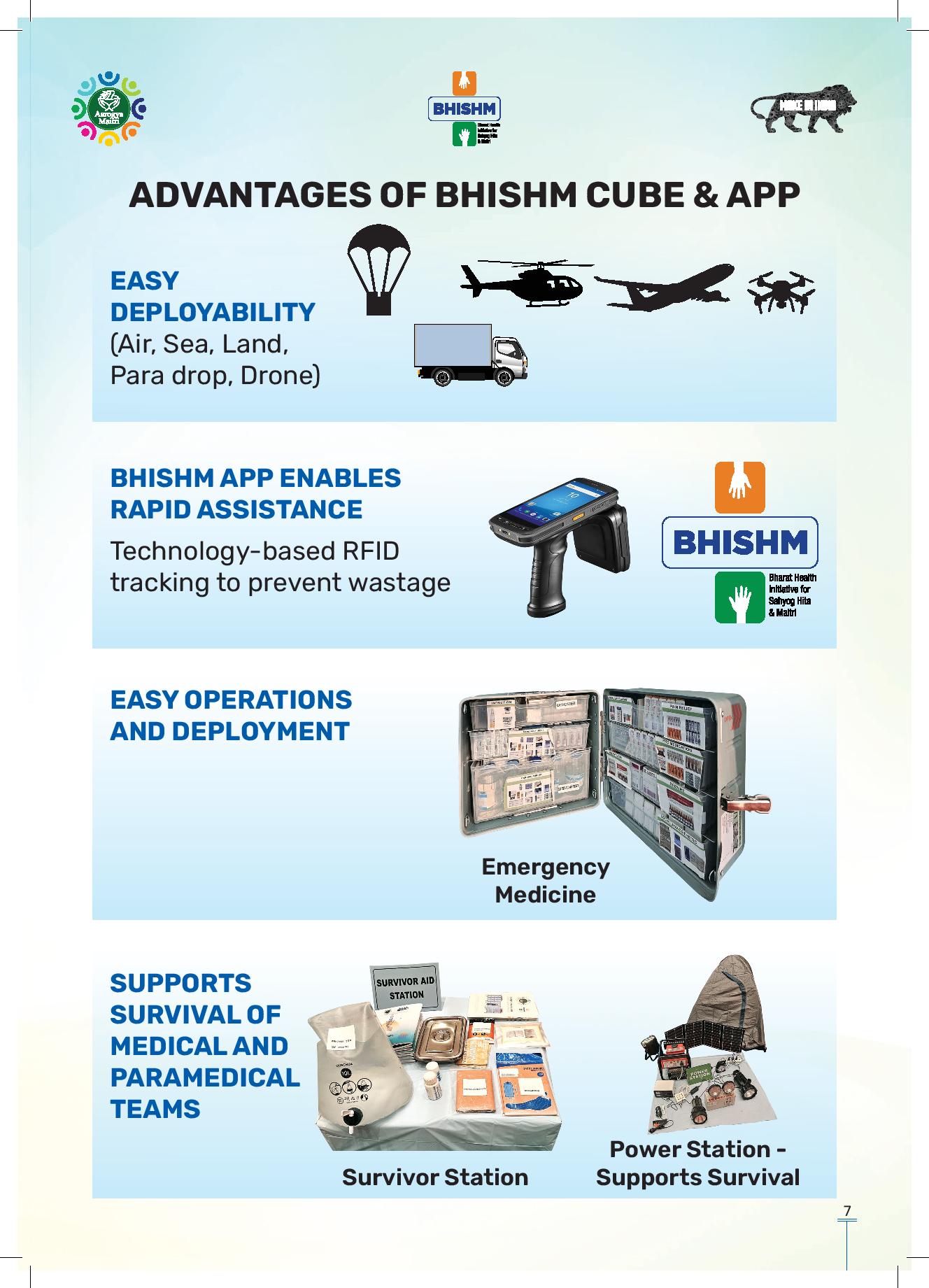 BHISM CUBE